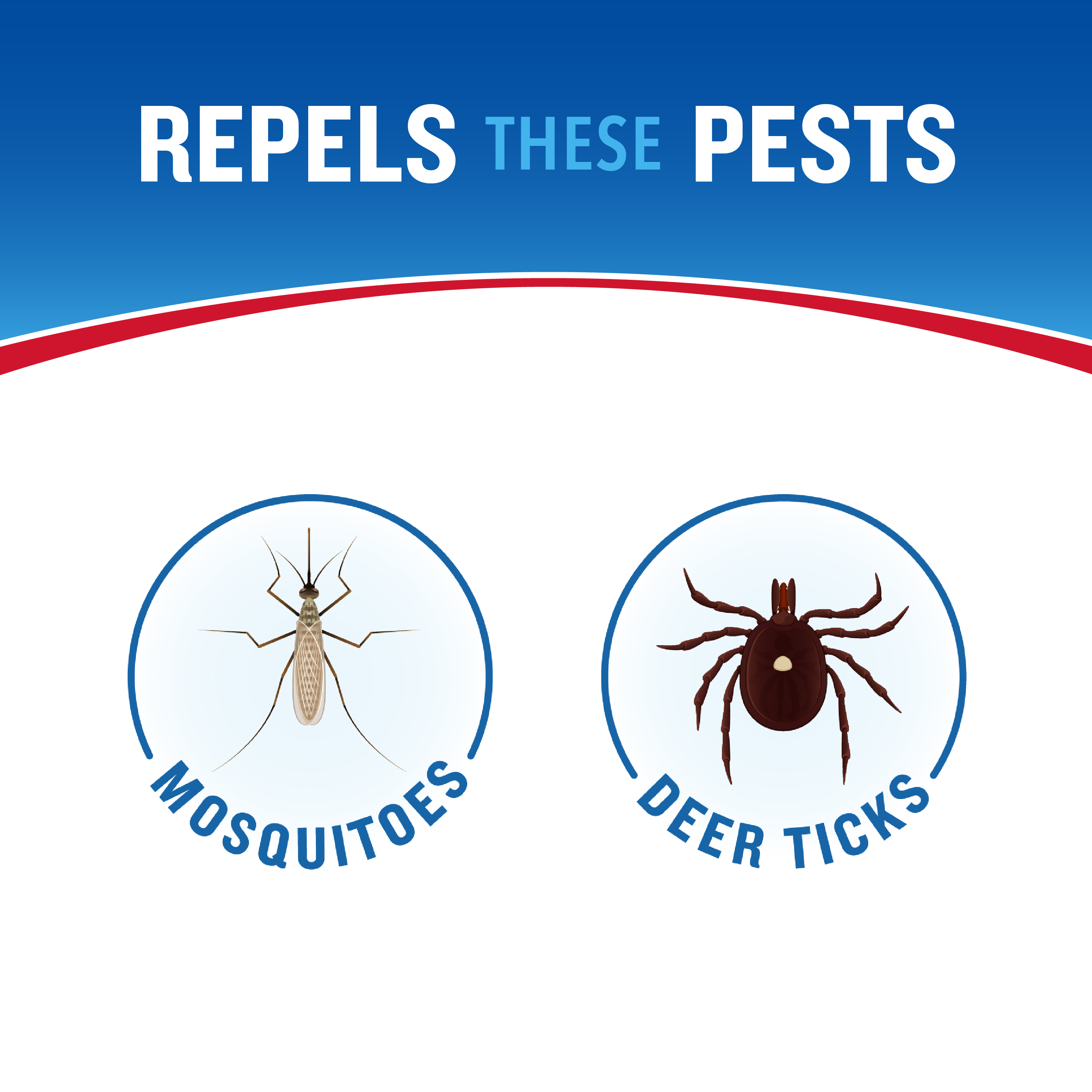 HG-96851 Backwoods® Tick Defense® Insect Repellent 6 oz (Pump Spray) - Repels These Pests